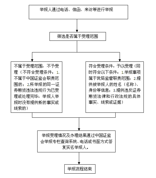 55ae0622a1f570a7b1936e64